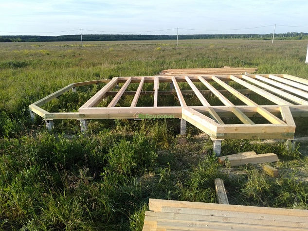 г. Коломна индивидуальный проект.