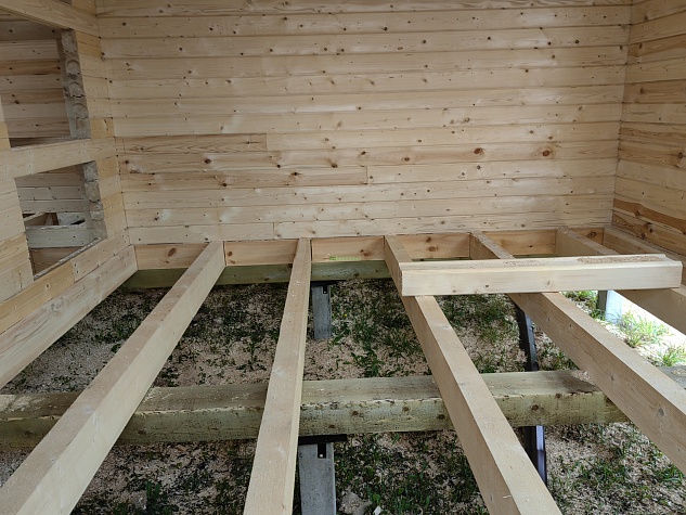 г. Кострома одноэтажный дом