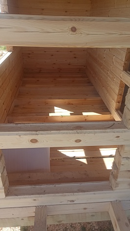 Нижегородская область индивидуальный проект