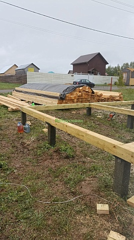 Нижегородская область индивидуальный проект