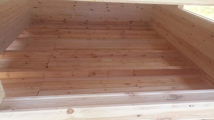 Нижегородская область индивидуальный проект